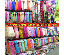 圍巾模式產品信息與批發貿易全解析