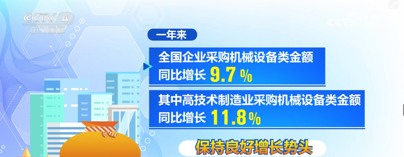 一攬子增量政策實(shí)施超一年，“數(shù)”讀經(jīng)濟(jì)“晴雨表” 多維度透視經(jīng)濟(jì)向好態(tài)勢(shì)更穩(wěn)，家用視聽(tīng)設(shè)備零售展現(xiàn)新活力
